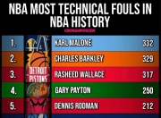 开云体育app-C罗在TL比赛中突破纪录马龙怒砍55分，费城76人伤情更新备战NBA常规赛都惊呆了的简单介绍-开云体育app