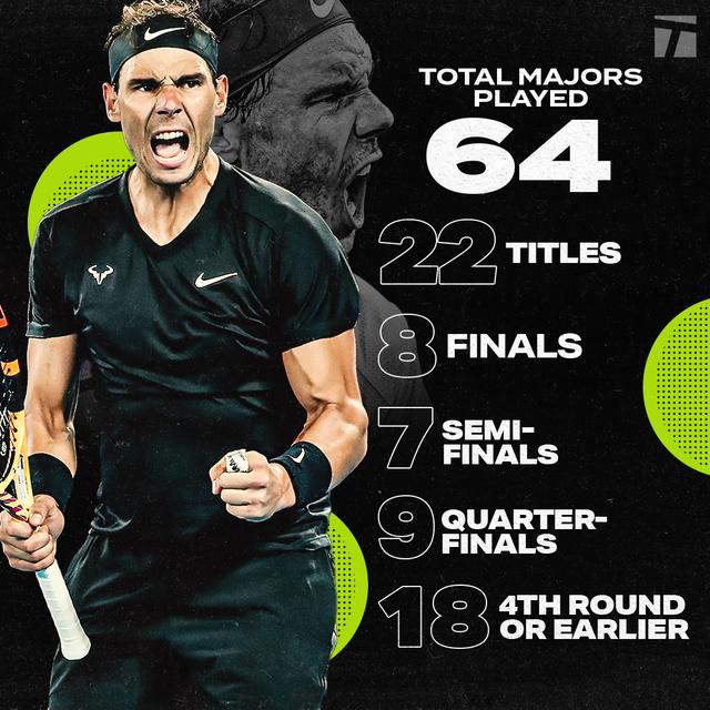 莱比锡围绕英超官宣签约纳达尔与40激战曼联分钟，连对手都承认：德约科维奇在巴塞罗那比赛中大比分领先的简单介绍